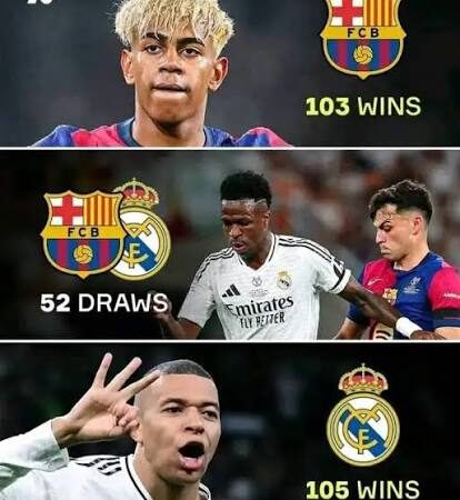 Real vs Barça : Un air de revanche pour les Madrilènes