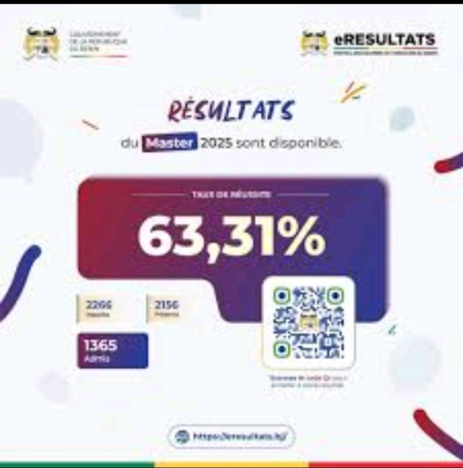Examens nationaux de Master 2025 : les résultats sont disponibles en ligne ‎