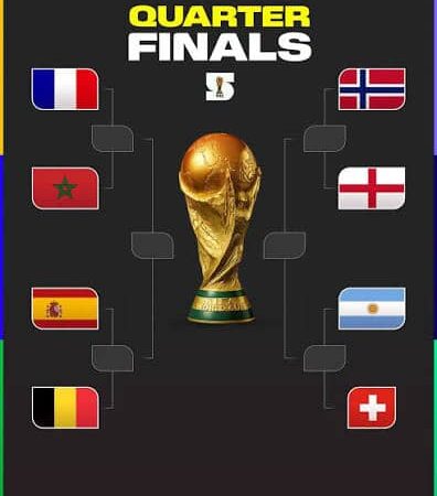 Quarts de finale Mondial 2026 : 8 nations, 4 chocs, 1 rêve