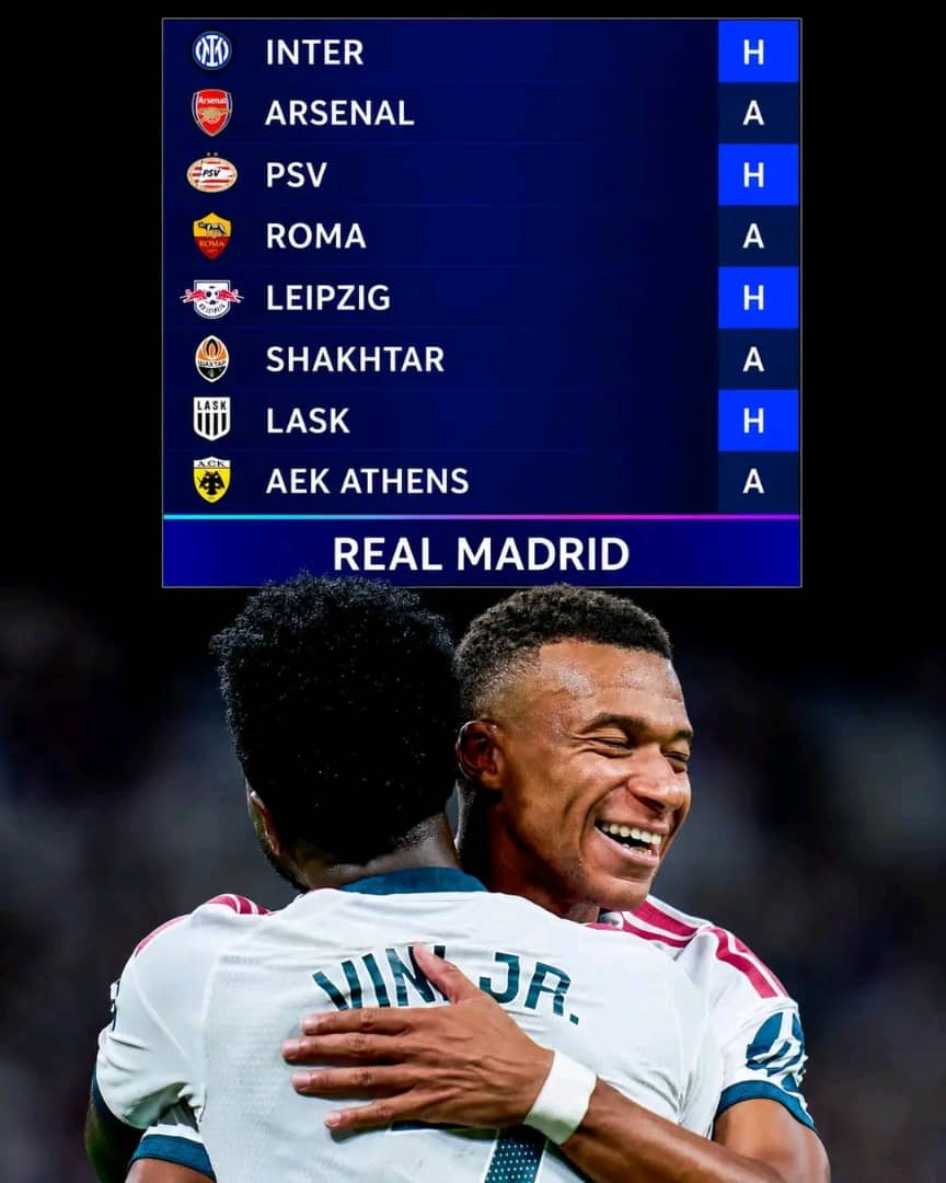 LDC 2026-2027 : Le tirage compliqué du Real ! Arsenal et l&rsquo;Inter au menu