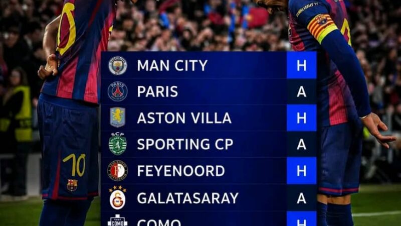 LDC : PSG # Barça, un classique très attendu après les deux derniers revers face au double champion en titre